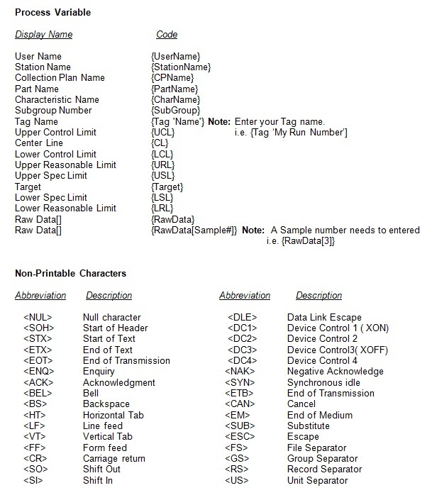 non_printable_chars_2.jpg
